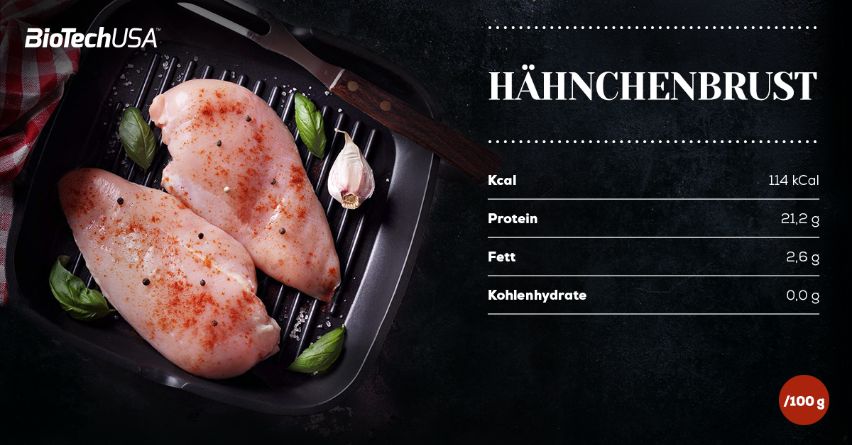 o_feherje_forrasok_csirkemell_ger_20181113155603